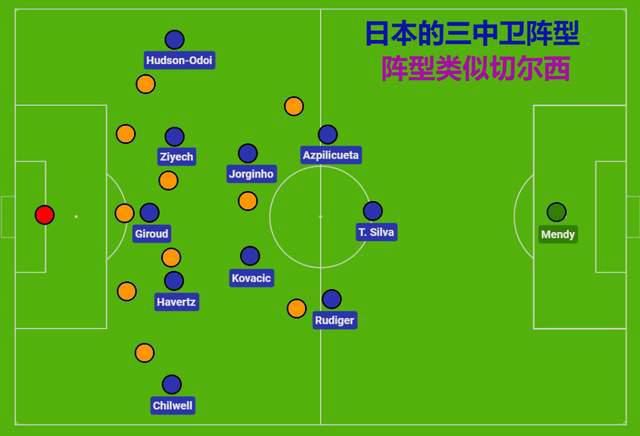 激情六月色