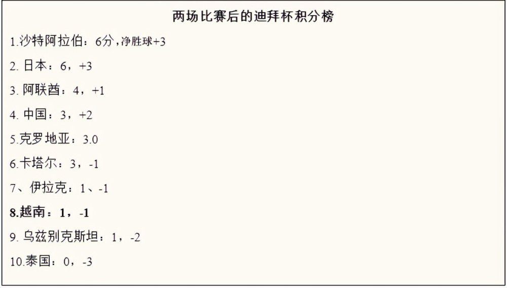 爱解脱