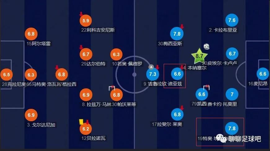《幼儿园的老师们》