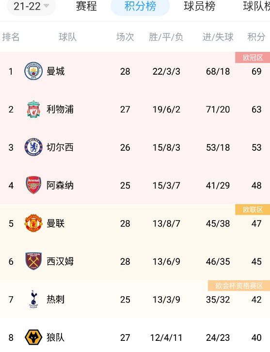 久久不射网站