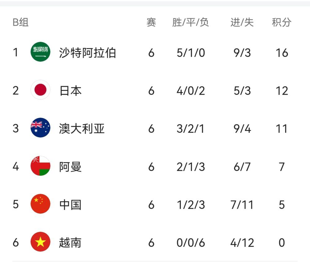 毛片直接看