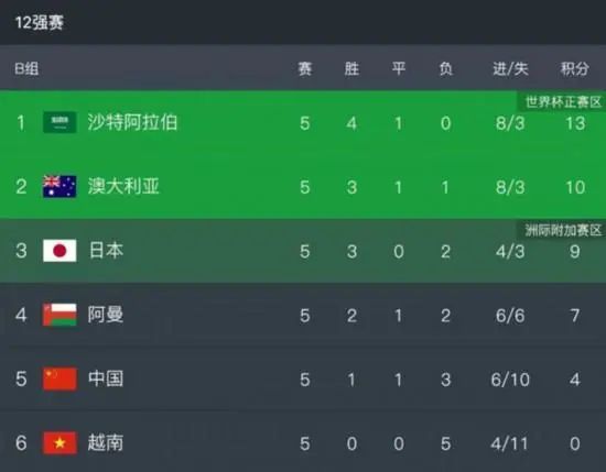 草草视频免费观看